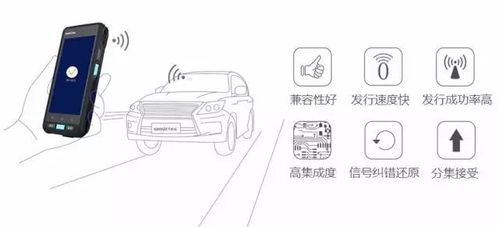 金溢科技革新移动通讯 全网通智能手持终端M700携3G/4G模块强势登场