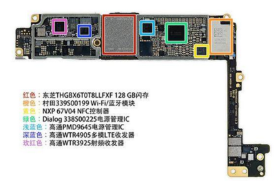 终于明白iPhone信号不好导致发热的原因是什么了！这锅高通肯定是要背一半的！